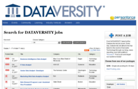 jobs.dataversity.net
