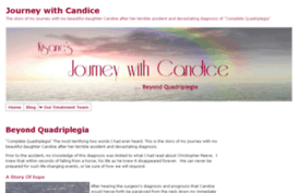 journeywithcandice.com