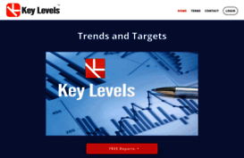 keylevels.com