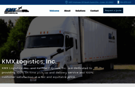 kmxp.com