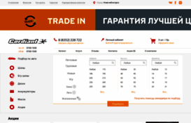 kolesa21.ru