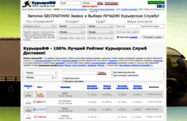 kureroff.ru