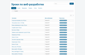 kurs.org.ua