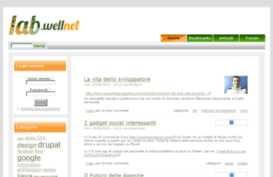 lab.wellnet.it