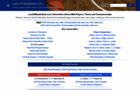 landofbasketball.com