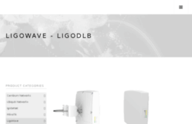 ligowave.spectrumindo.com