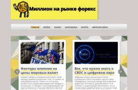 limonforex.ru