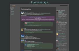 loadaverage.org