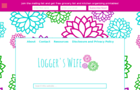 loggerswife.com