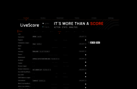 m.livescore.com
