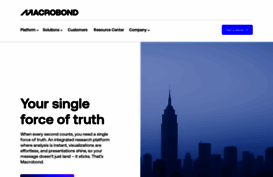 macrobondfinancial.com