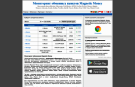 magnetic-money.ru