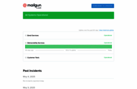 mailgun.statuspage.io