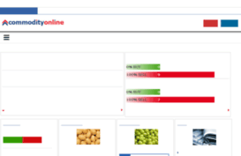 marketlive.commodityonline.com