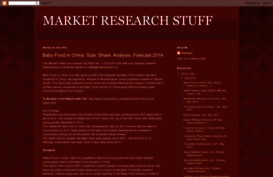 marketresearchstuff.blogspot.in