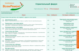 mastersdelok.ru
