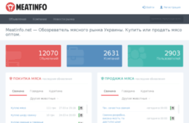 meatinfo.net