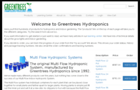 media.hydroponics.net