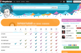 megabotan.ru