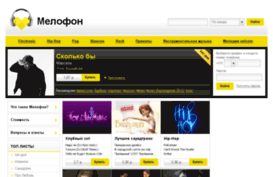 melofon.by
