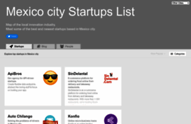 mexico.startups-list.com