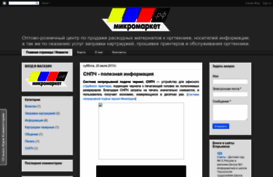 micromarketrf.blogspot.ru