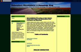 midwesternmicrohistory.blogspot.com