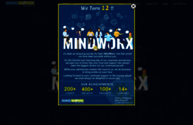 mindworx.in