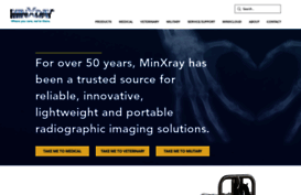 minxray.com