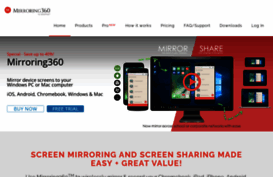 mirroring360.com