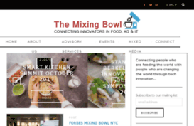 mixingbowl-sv.com