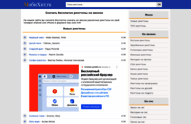 mobixit.ru
