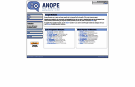 modules.anope.org