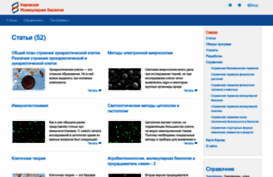 molbiol.kirov.ru