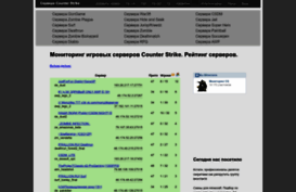 monitoring-cs.ru