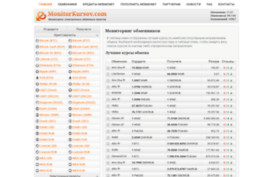 monitorkursov.com