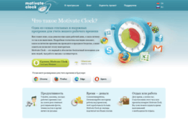 motivateclock.ru