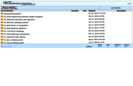 mscsonline.kennesaw.edu