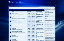 music4life.ru