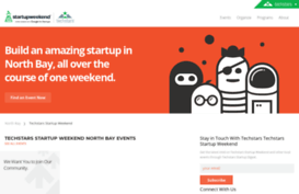 napa.startupweekend.org