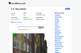 navybases.us