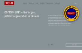 network.org.ua