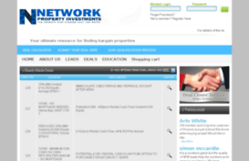 networkpropertyinvestment.co.uk
