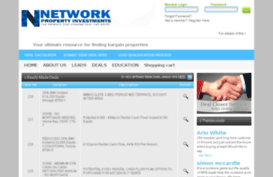 networkpropertyinvestments.co.uk