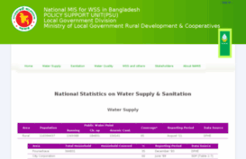 nmis-wss.gov.bd