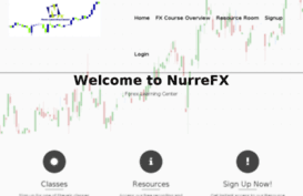nurrefx.com