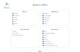 office.acrobits.cz