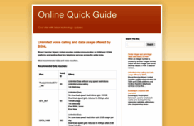 online-quick-guide.blogspot.in