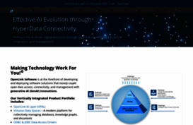 openlinksw.com