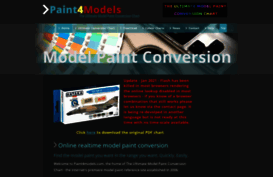 paint4models.com
